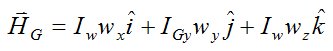 angular momentum vector along x y z for gyroscope wheel 3