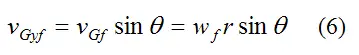 Equation for y velocity of G due to ball pivoting about point P immediately after impact