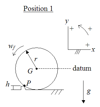 Schematic for position 1 of ball in impulse and momentum problem where a ball hits a bump