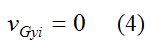 Ball initially rolls on a flat surface so there is no vertical motion