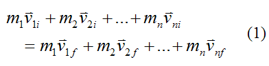 Conservation of linear momentum for inelastic collision