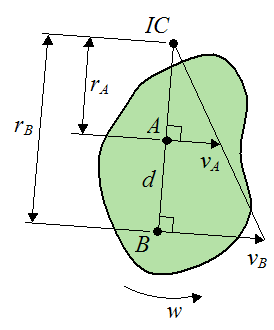 Schematic for instant center case 2