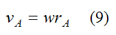 Velocity for point A for instant center case 2