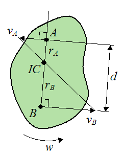 Schematic for instant center case 3