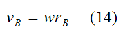 Velocity for point B for instant center case 3