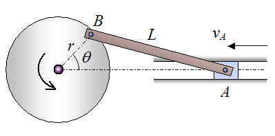 Schematic of example crank drive for instant center case 1