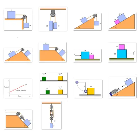 thumbnail view of kinematics and dynamics diagrams 4