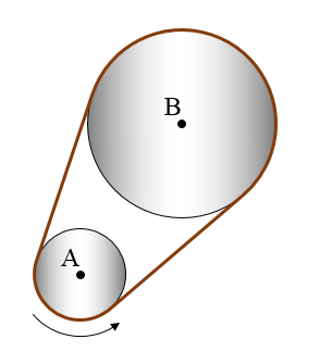 kinetic energy problem figure 1