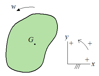 Schematic of rigid body experiencing planar motion for kinetic energy