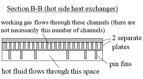 low temperature stirling engine hot exchanger