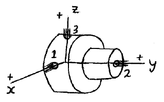 mechanics example prob dyn l8