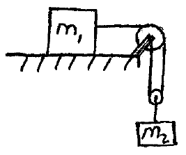 mechanics example prob dyn m4