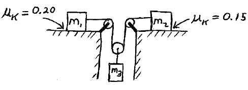 mechanics example prob dyn n3