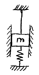 mechanics example prob dyn q2