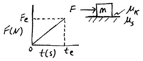 mechanics example prob dyn t11