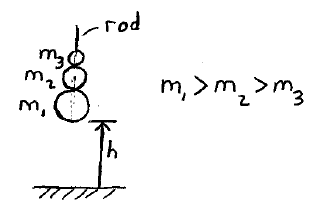 mechanics example prob dyn t6