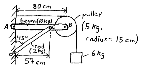 mechanics example prob dyn u5