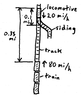 mechanics example prob kin a2