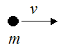 linear momentum of a moving particle
