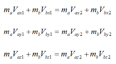 equations for conservation of linear momentum in xyz