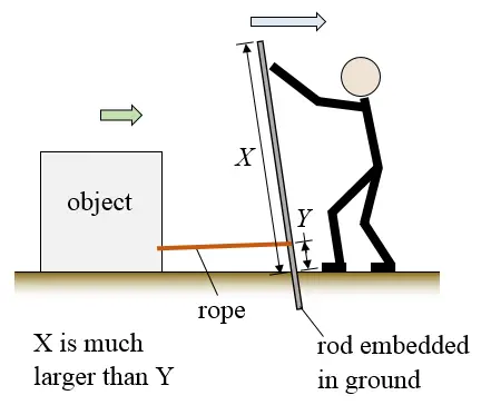 how to move heavy objects with steel rod and leverage