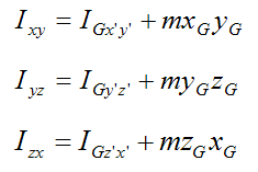 equations for parallel axis and parallel plane theorem 2