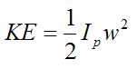 kinetic energy of the pendulum