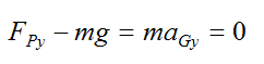 specific force equation in y-direction for billiard ball