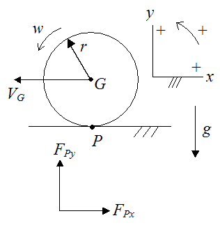 free body diagram of billiard ball 2