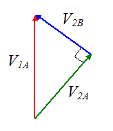 vector diagram for billiard ball collision