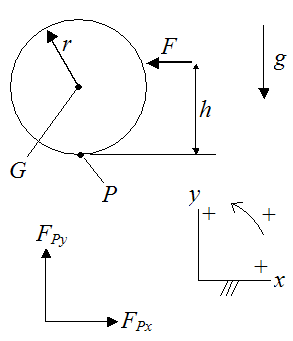 free body diagram of billiard ball and cue