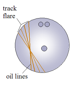 oil lines on bowling ball