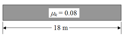 lane friction for case 2