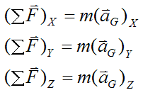 sum of forces on bowling ball