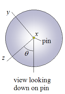 view looking down on bowling ball pin