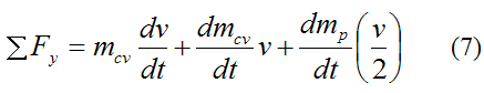 mathematical expression for impulse and momentum analysis of bungee jumper and cord 2