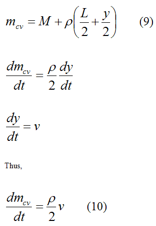 expression for rate of change of mass inside control volume