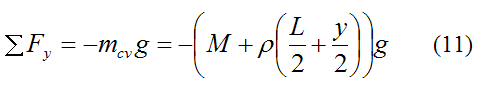 expression for the sum of the external forces in the y direction acting on the particles of the cv