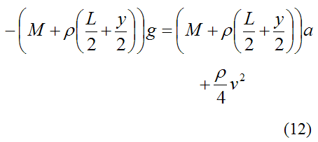 mathematical expression for impulse and momentum analysis of bungee jumper and cord 5