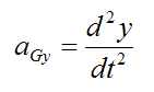 acceleration of center of mass in y-direction for golf swing