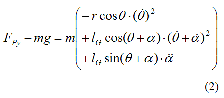 specific force equation in y-direction for golf swing