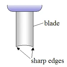 diagram of hockey players skate blade