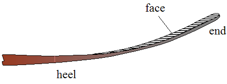diagram of hockey stick showing tilt angle of blade