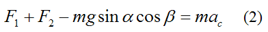 newtons second law applied to x direction for skier as he goes around a turn