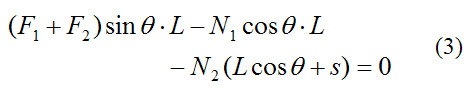 zero moment acting on skier about center of mass G