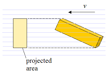projected area for drag in skydiving