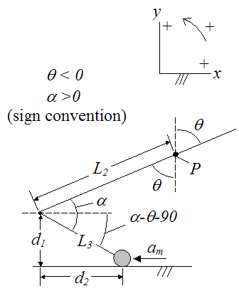 schematic of trebuchet payload on guide chute