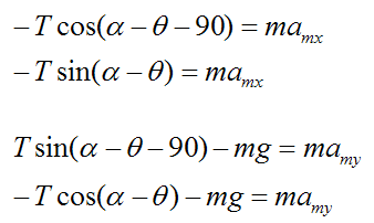 Newtons Second Law for trebuchet payload in x and y directions with no guide chute