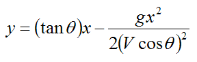 equation of parabola for volleyball