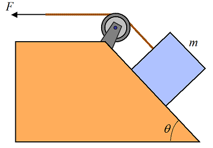 pulley problems figure 1